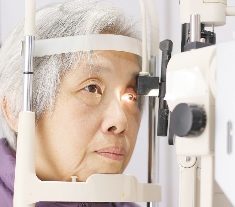 Eye Problems You Are Likely to Have During Perimenopause Redefining Menopause